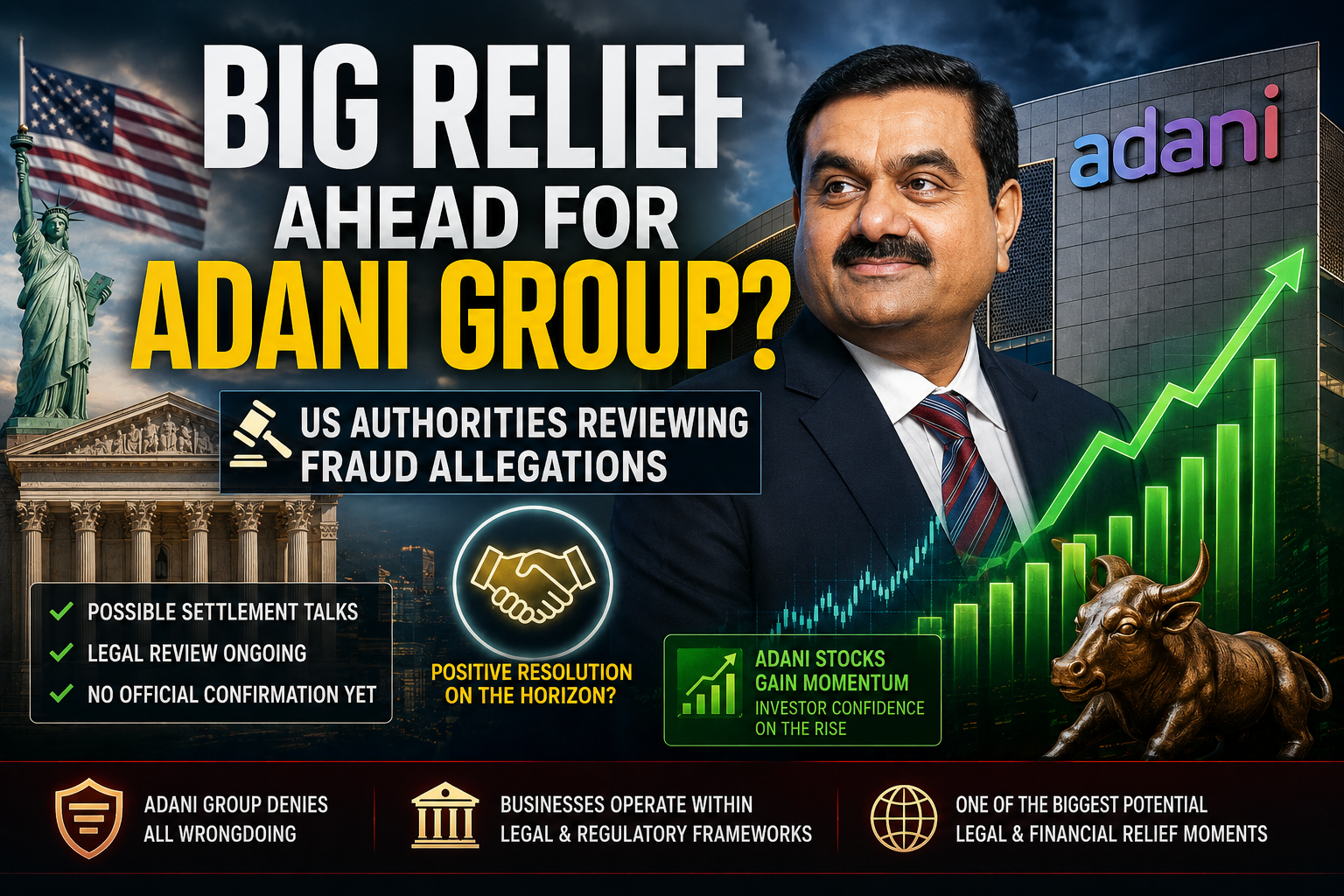 adani relief