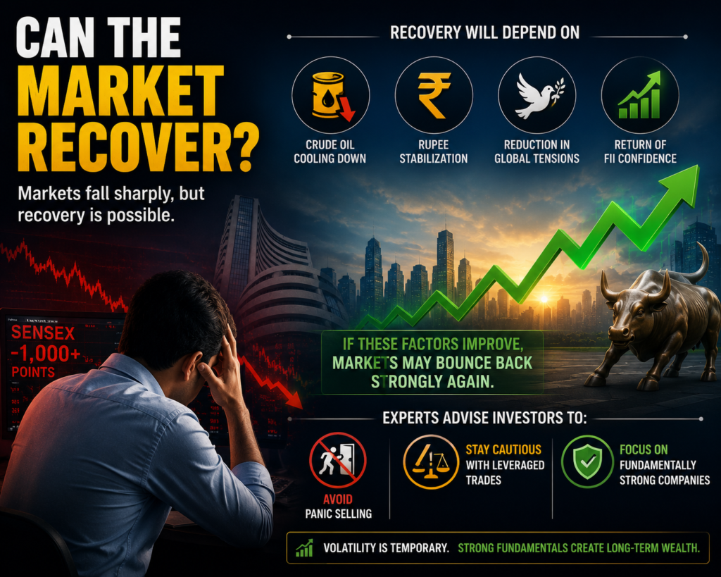 canrecover